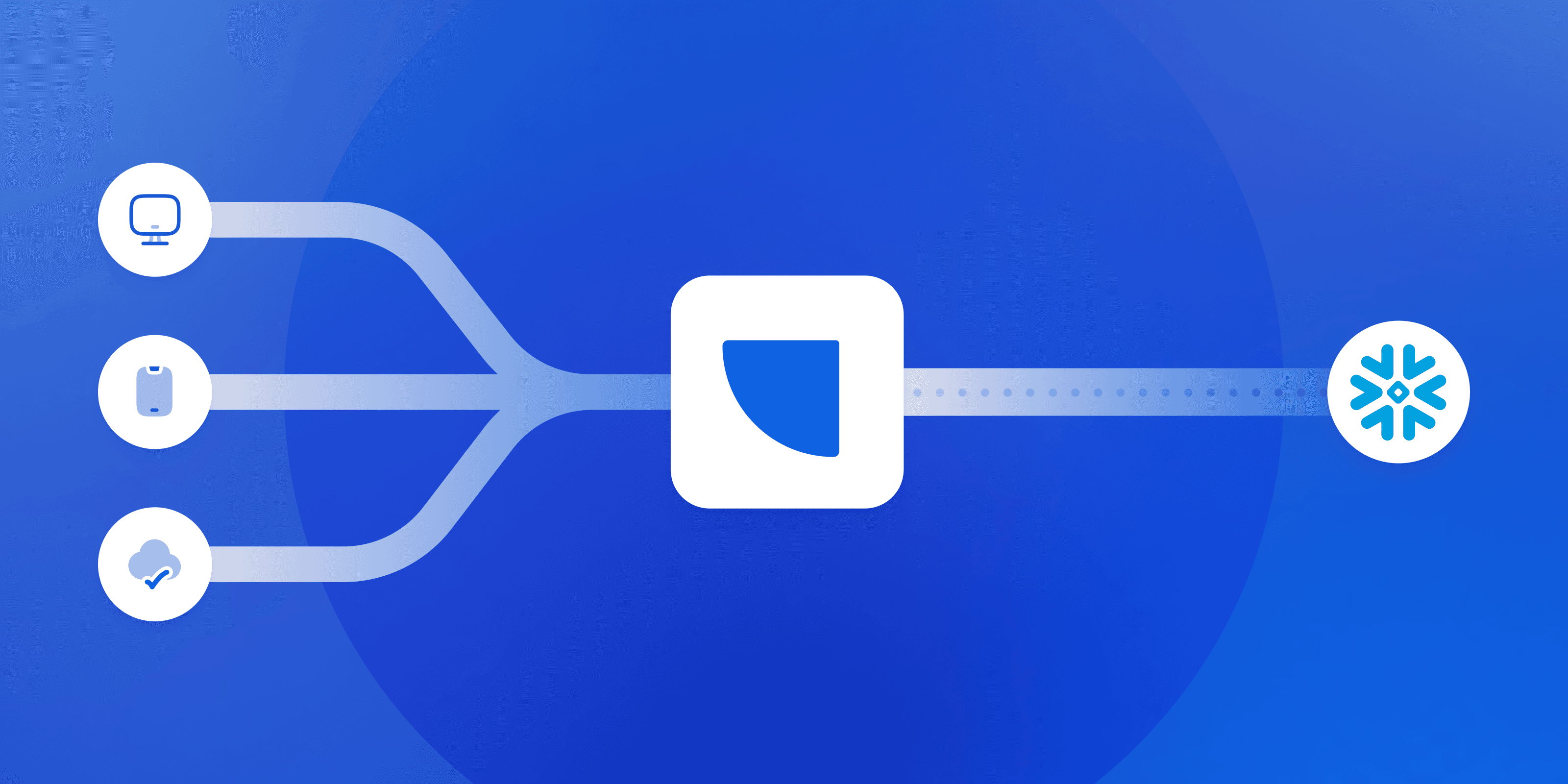 Feature launch: Snowflake Streaming integration