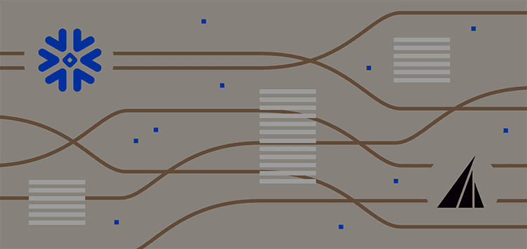The Stack of the Future: Building a Warehouse-First CDP on Snowflake Using RudderStack