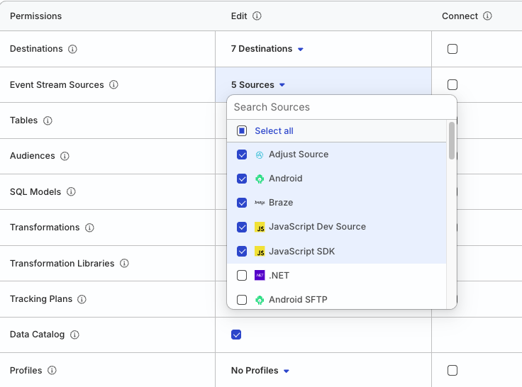Edit permissions example