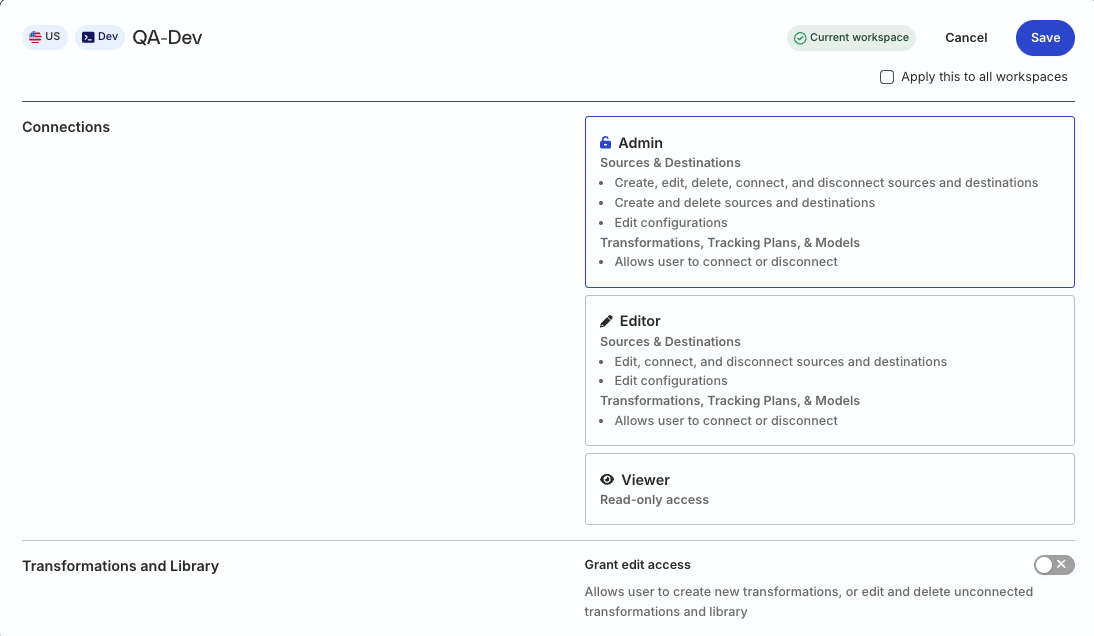 Data Catalog permissions in the legacy framework