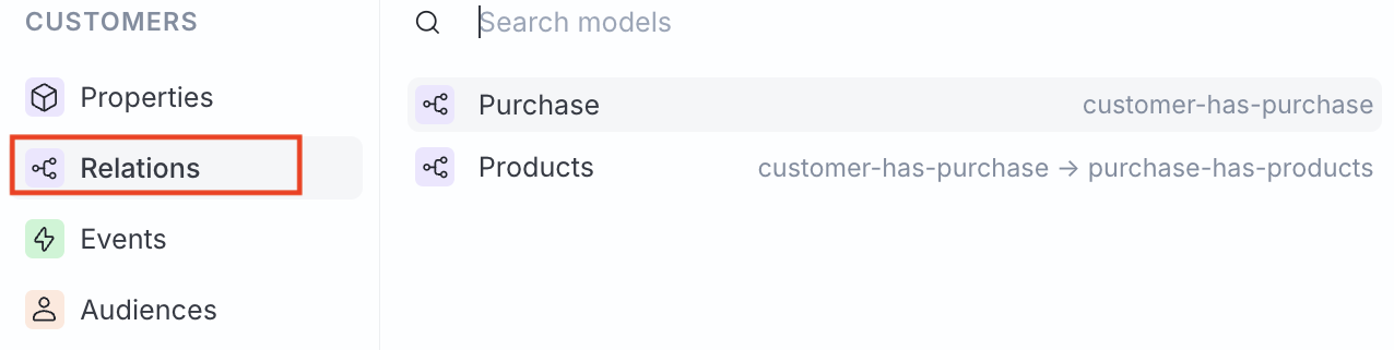 Add relation-based conditions