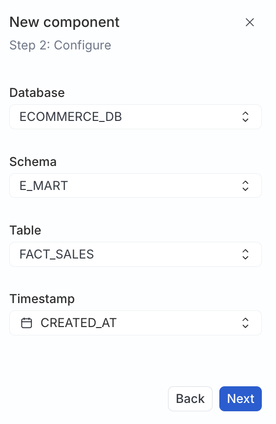 Configure event model