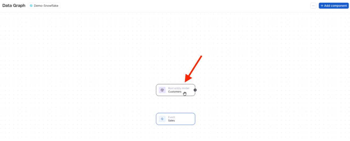 Create relationship between entity and event model