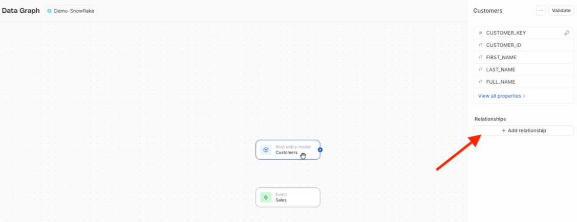 Create relationship between entity and event model