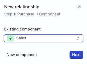 Create relationship between entity and event model