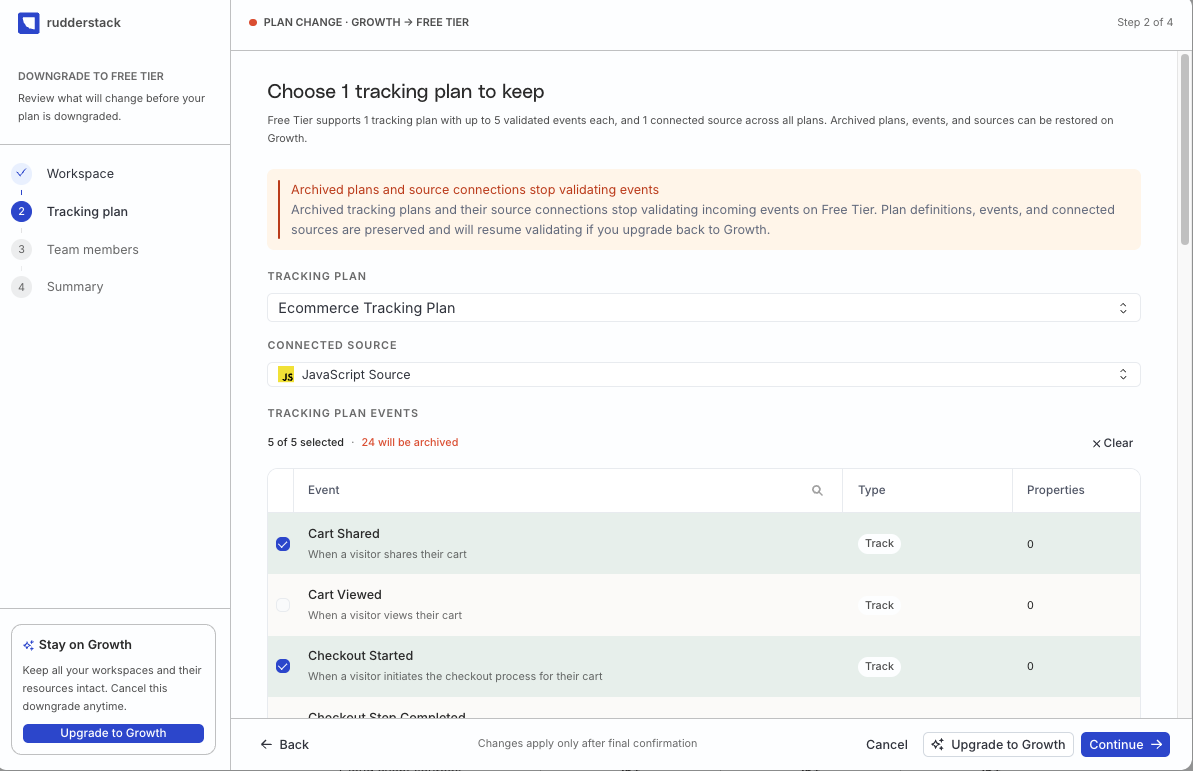 Select Tracking Plan, source, and events to migrate