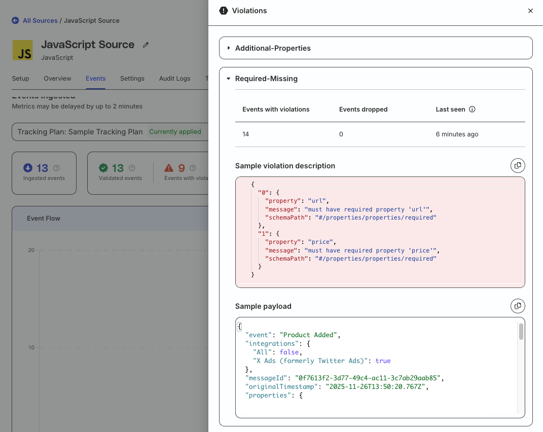 Source violation details