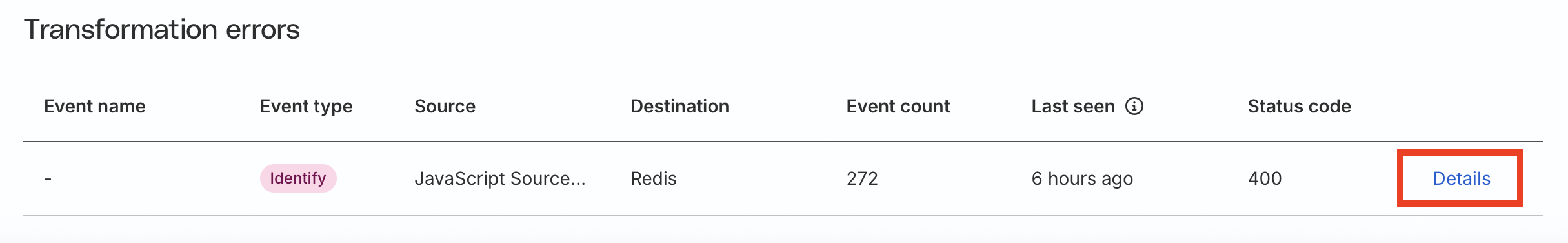 Transformation error details