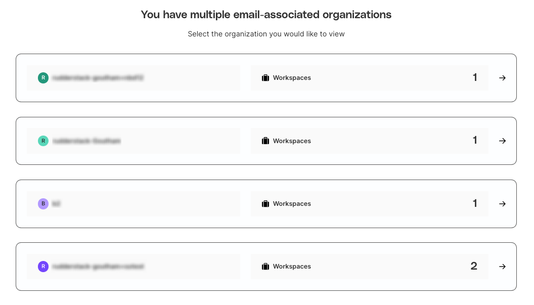 Select organization view