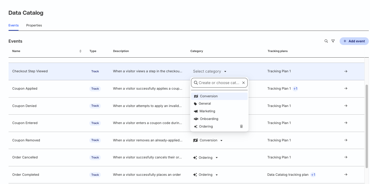 Data catalog categories
