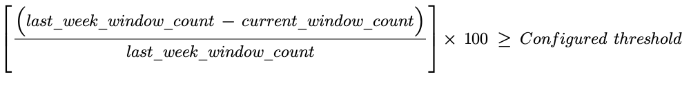 Equation to calculate low event volume triggers