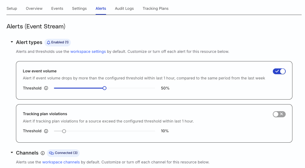 Resource-level alert settings