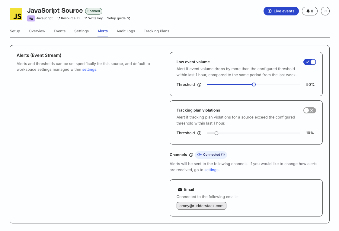 Resource-level alert settings