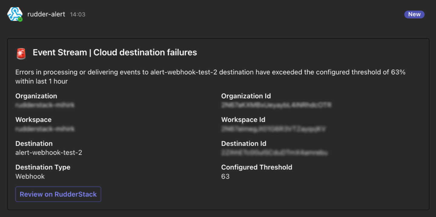 Teams alerts