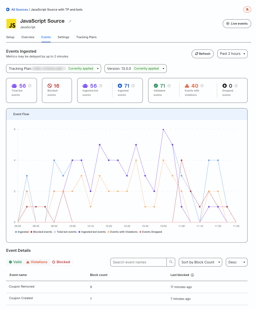 View blocked event metrics for the source