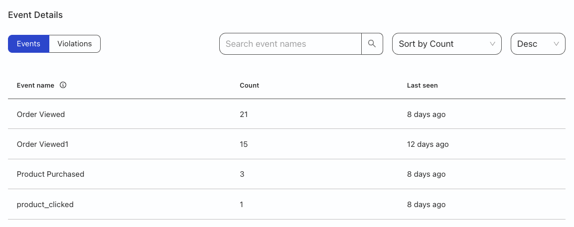 Events tab