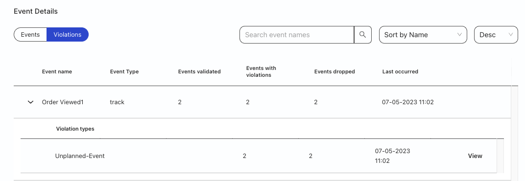 Tracking plan observability for individual event