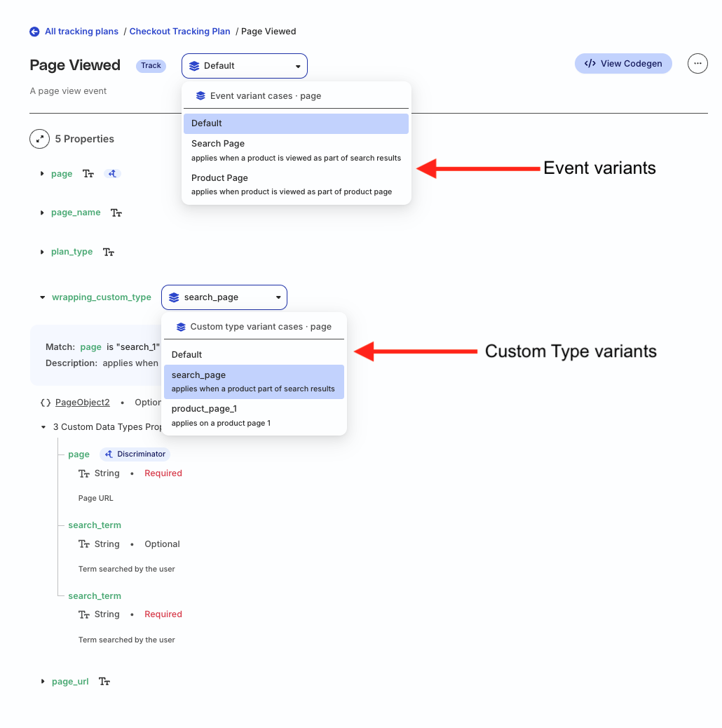 Conditional validation in Tracking Plans