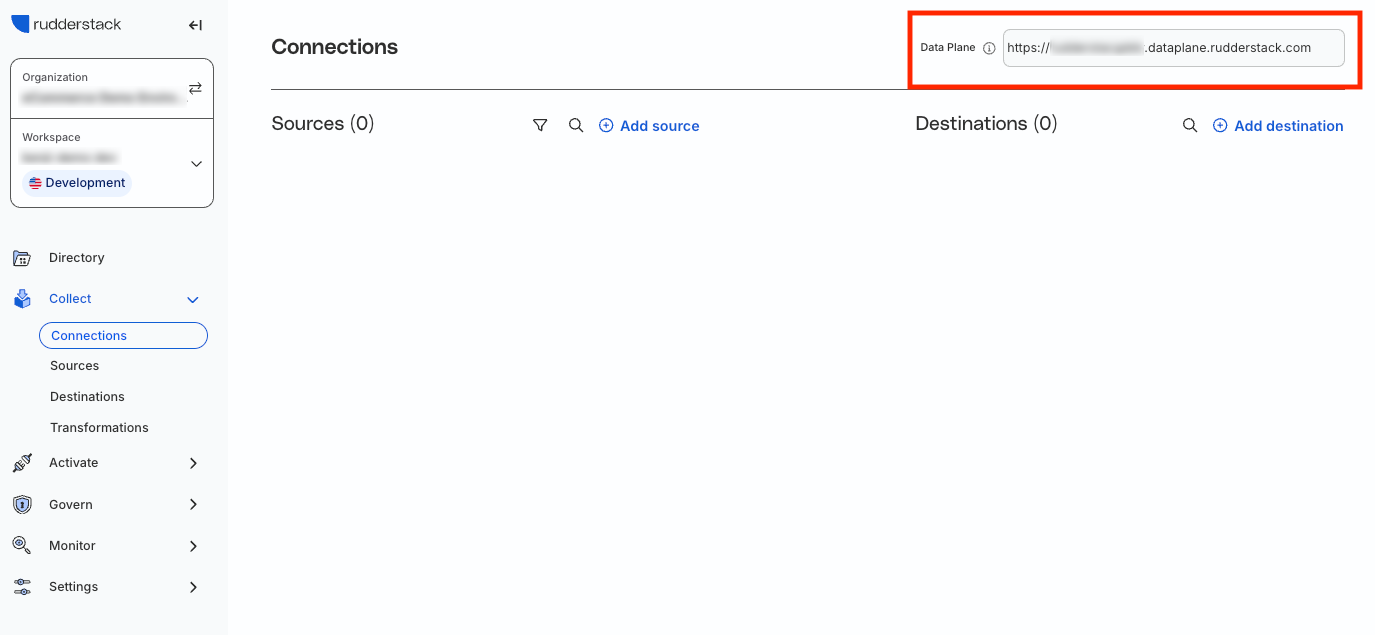 Data Plane URL