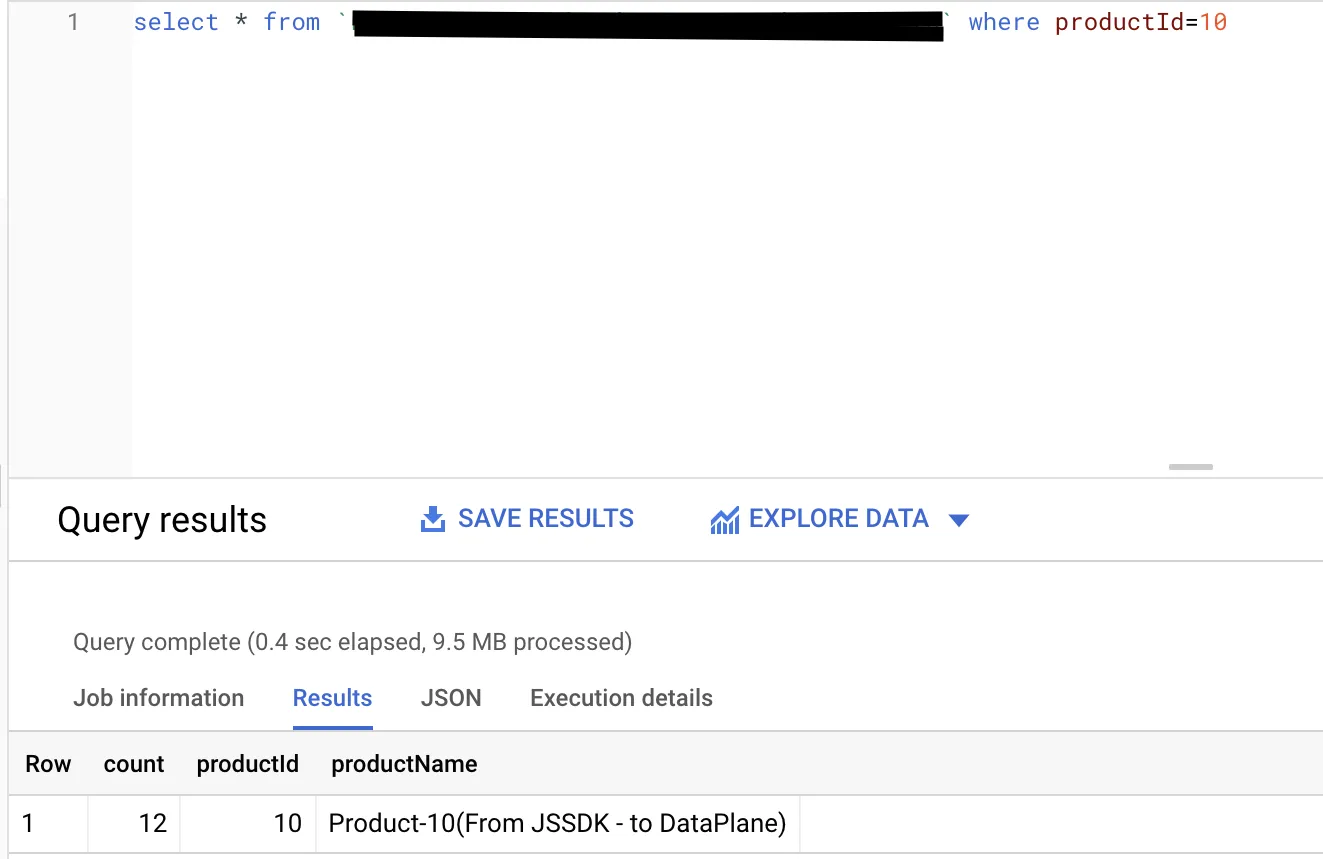 BigQuery result