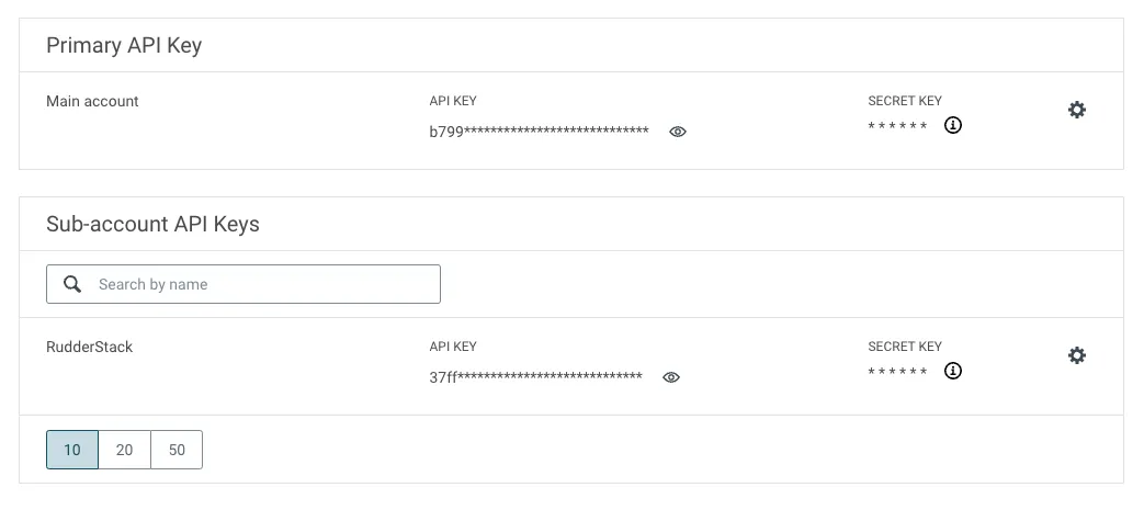 Mailjet API key and secret key