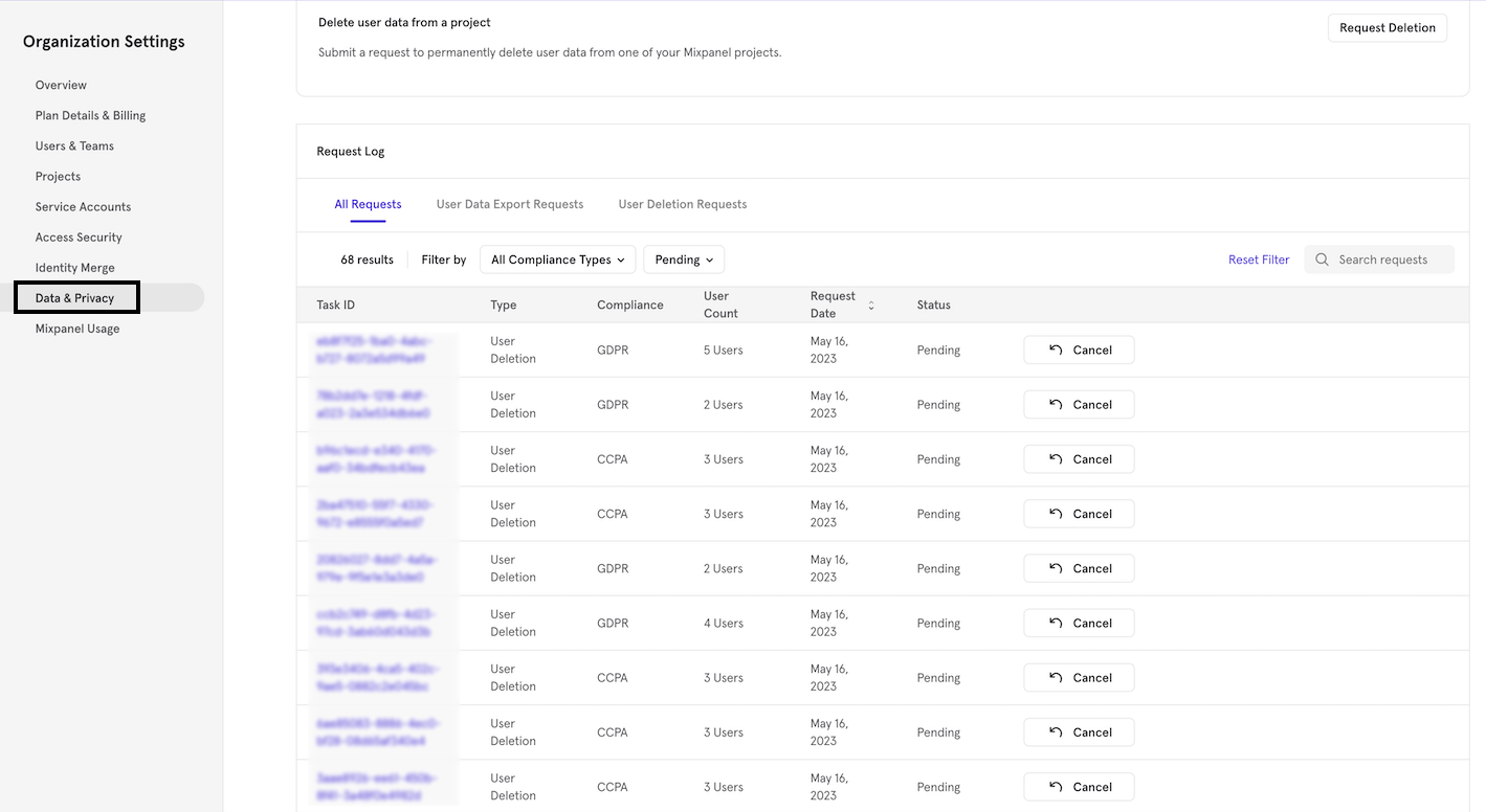 Mixpanel user deletion requests