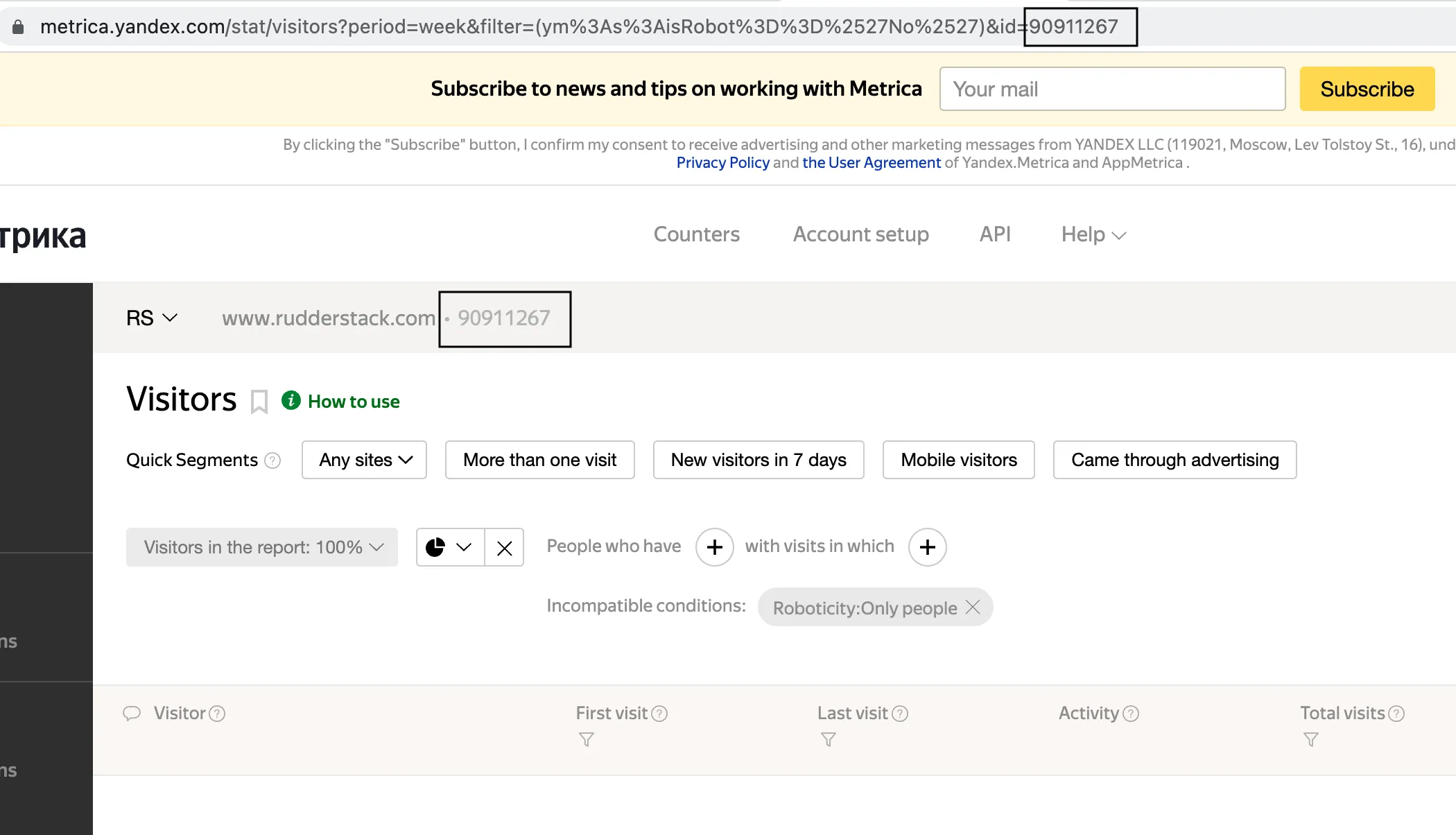 Yandex.Metrica tag ID