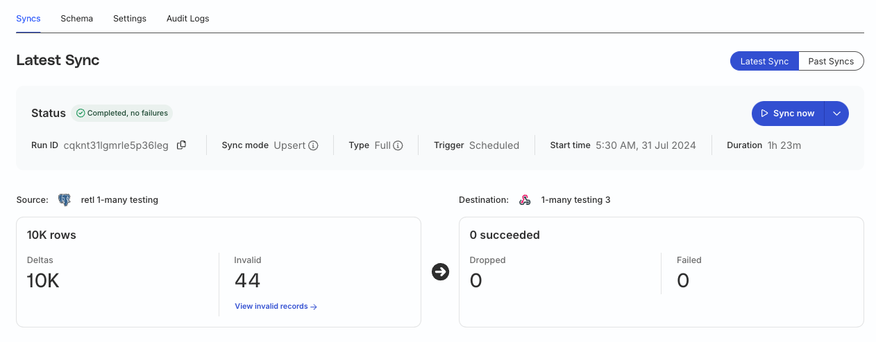 Individual sync details