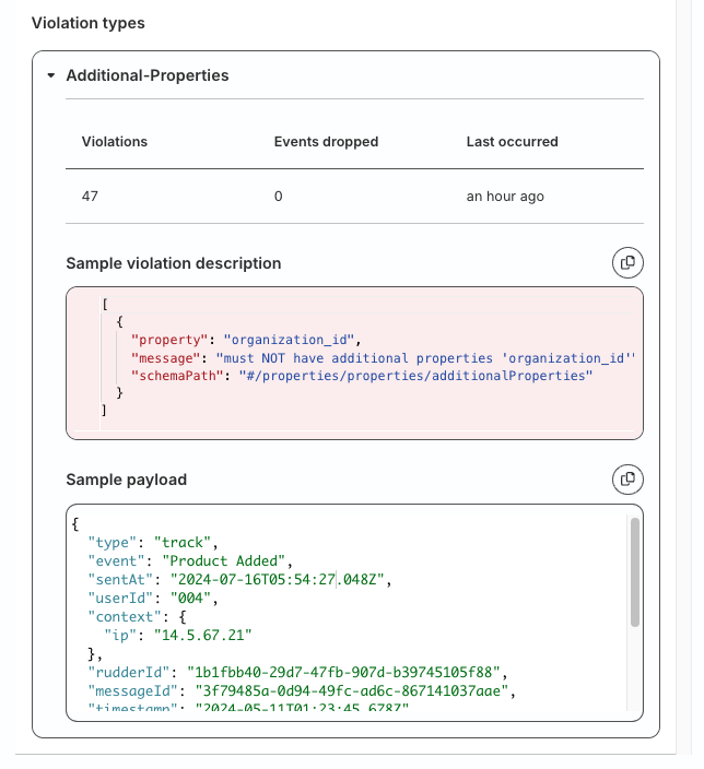 Tracking plans violation details