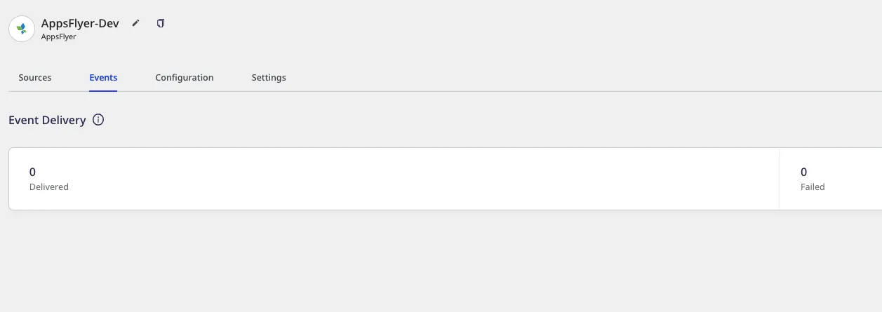 Destination event metrics