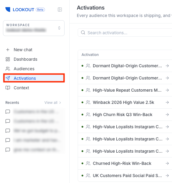 Activations sidebar in Lookout