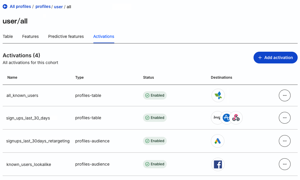 Activation API