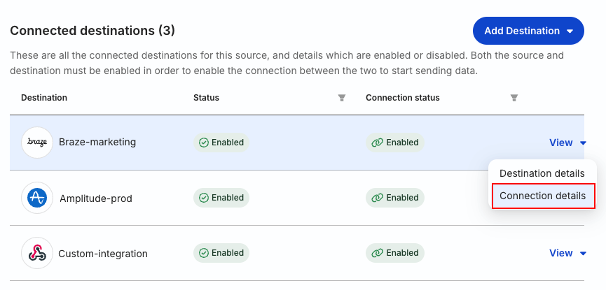 Activation API