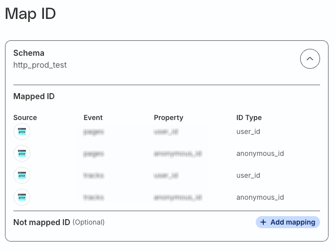 Choose predefined template