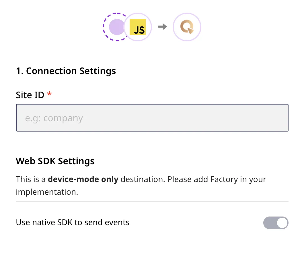 Quantum Metric Connection Settings