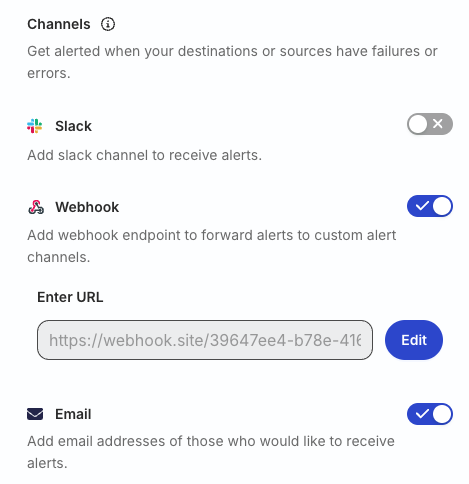 Alert channels