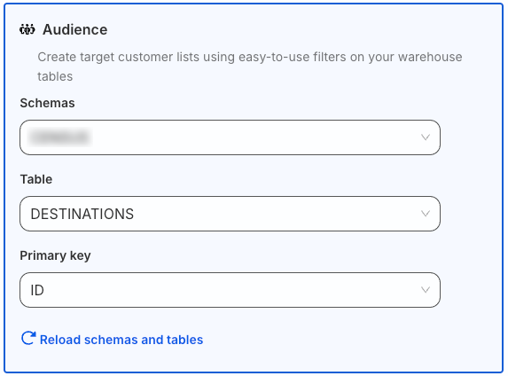 Use audience as source