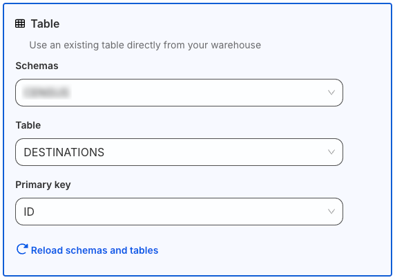 Use table as source