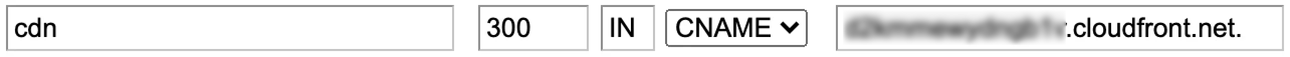 CDN distribution URL