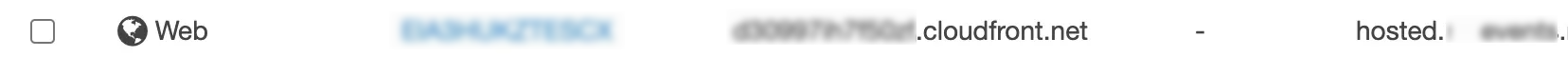 CloudFront deployment
